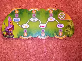 クシディット王国記（Lords of Xidit）のボードゲーム情報