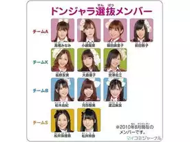 AKB48 ドンジャラ 815lRqrBpPL._UF894,1000_QL80_.jpg